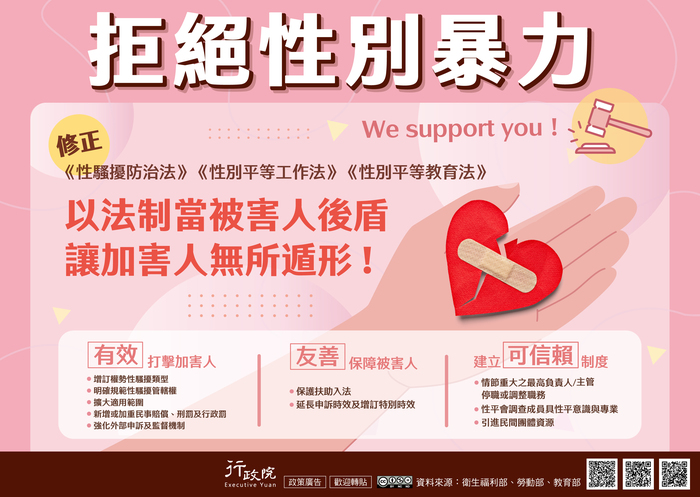 修正性平三法政策圖文