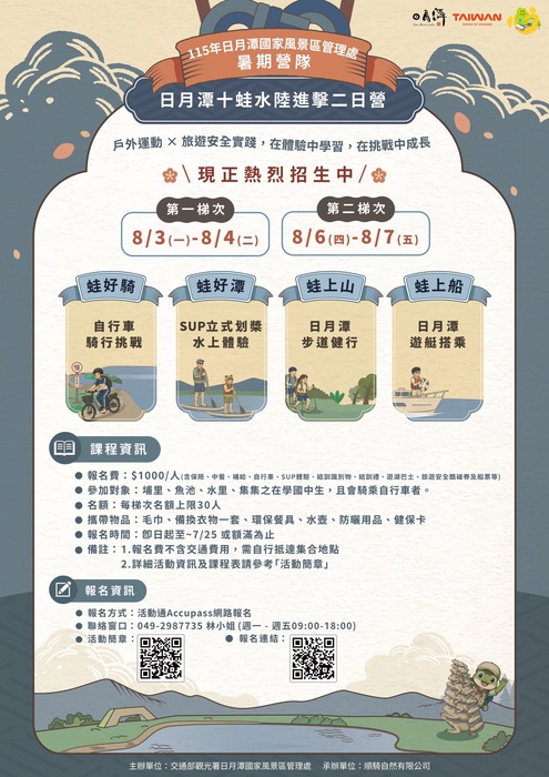 圖片說明