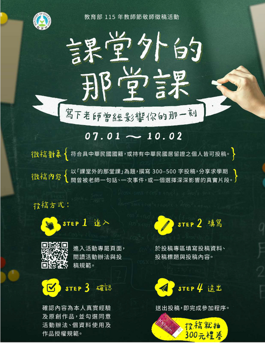 圖片說明